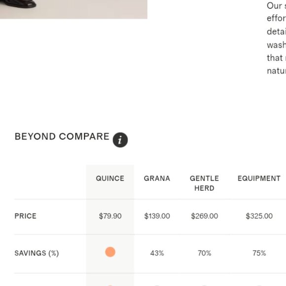 NWT Quince Washable Stretch Silk Shirt Dress. Medium. Black. Perfect Condition. - Picture 4 of 16